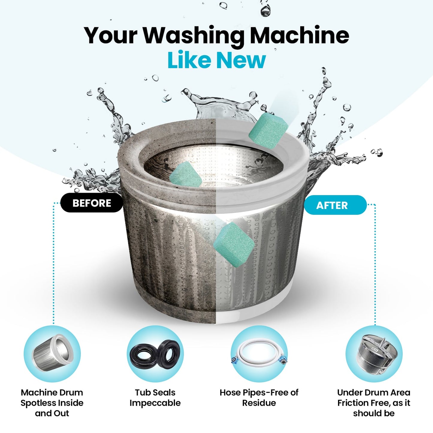Petcareno Washing Machine Cleaner