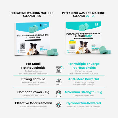 Petcareno Washing Machine Cleaner