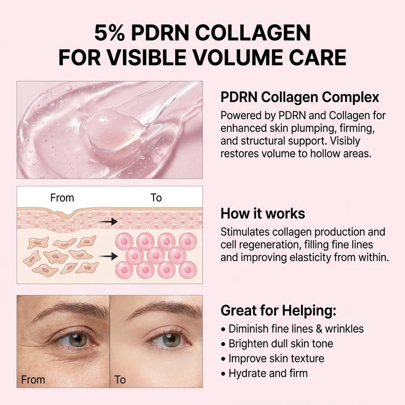 PETCARENO PDRN Pink Collagen Volume Multi Balm