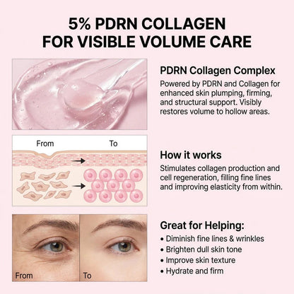 PETCARENO PDRN Pink Collagen Volume Multi Balm