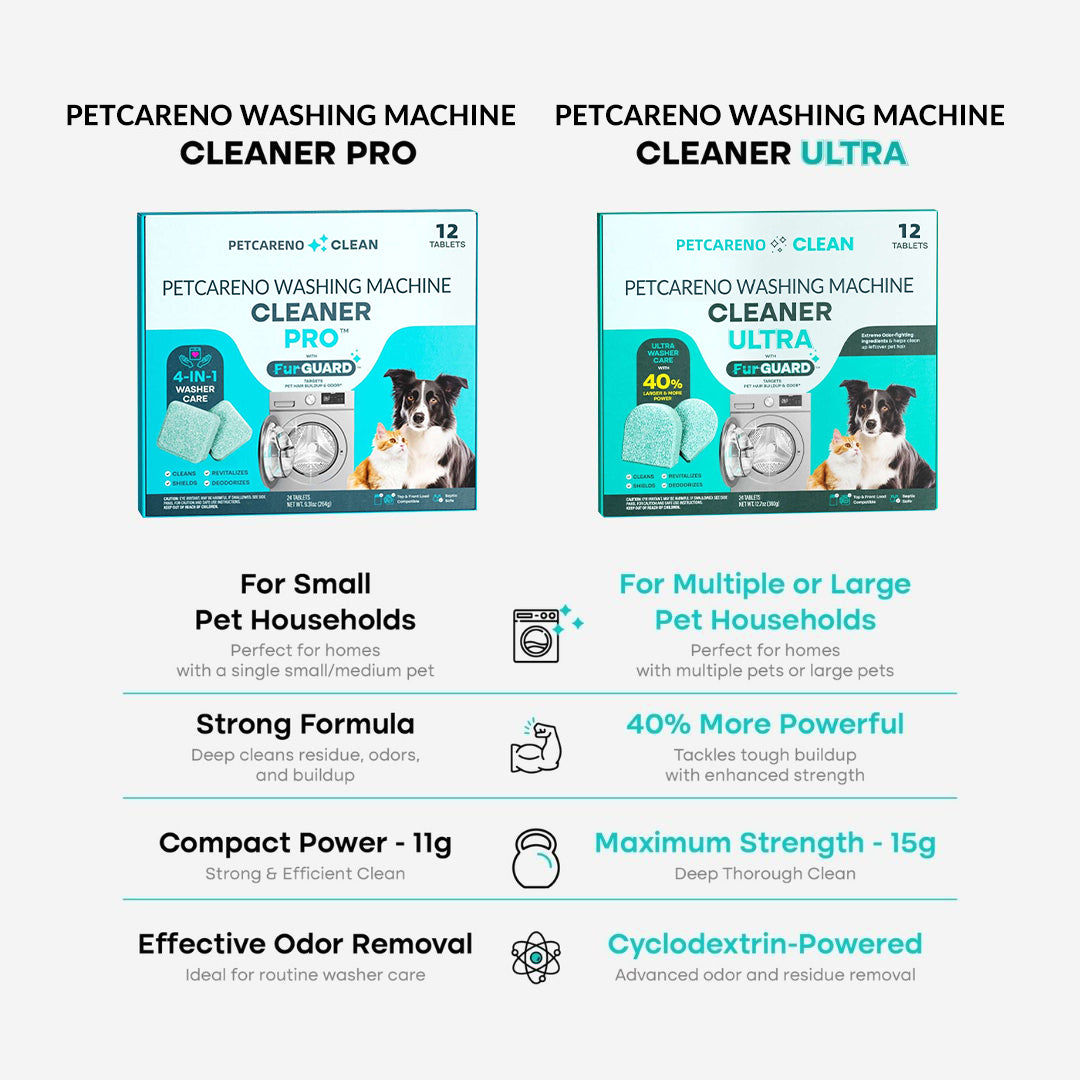 Petcareno Washing Machine Cleaner